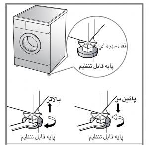 راه اندازی ماشین لباسشویی