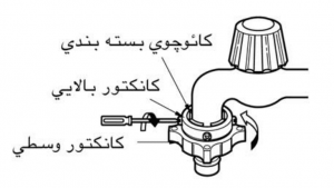 راه اندازی ماشین لباسشویی