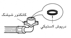 راه اندازی ماشین لباسشویی