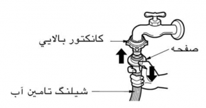 راه اندازی ماشین لباسشویی