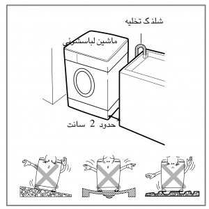 راه اندازی ماشین لباسشویی