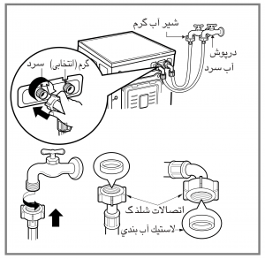 راه اندازی ماشین لباسشویی