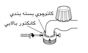 راه اندازی ماشین لباسشویی
