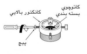 راه اندازی ماشین لباسشویی