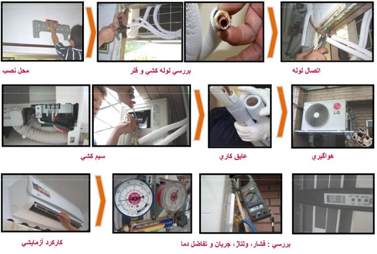 نصب کولر گازی اینورتر ال جی