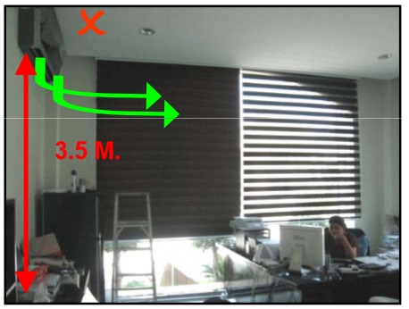 محل نصب کولر گازی اینورتر ال جی