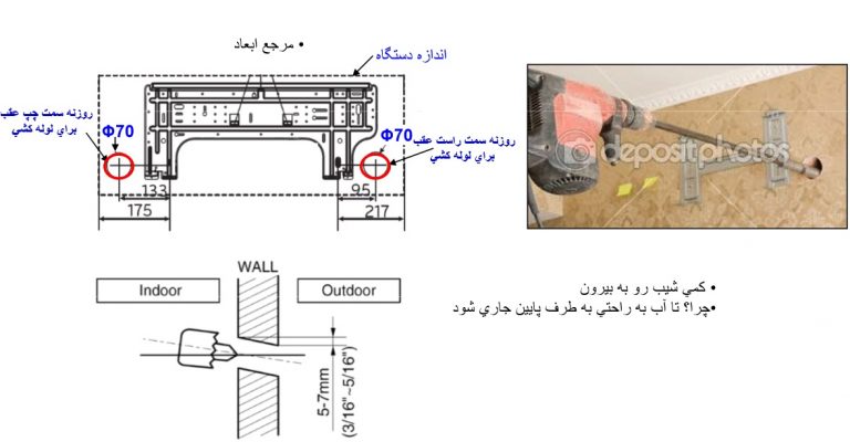 نصب کولر گازی اینورتر ال جی