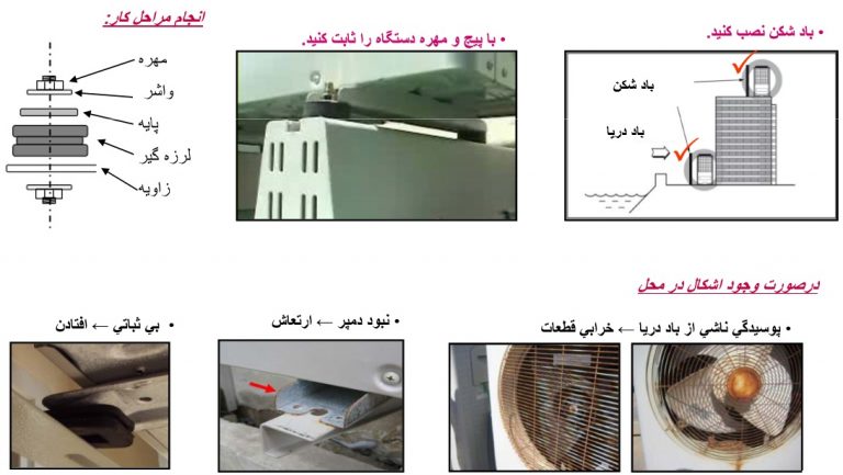 نصب کولر گازی اینورتر ال جی