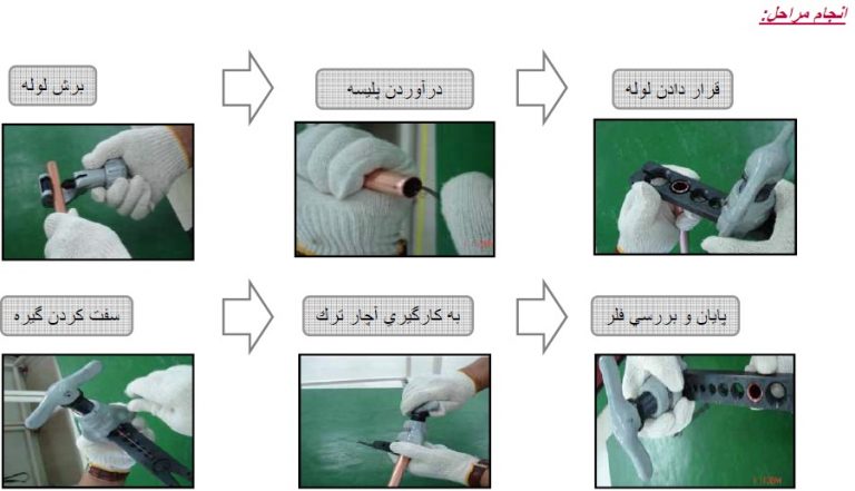 نصب کولر گازی اینورتر ال جی