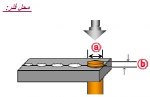 نصب کولر گازی اینورتر ال جی