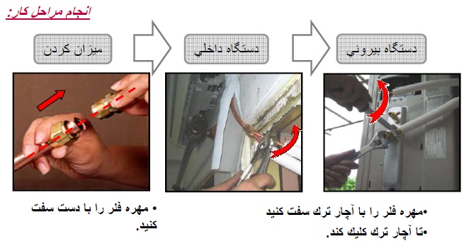 نصب کولر گازی اینورتر ال جی