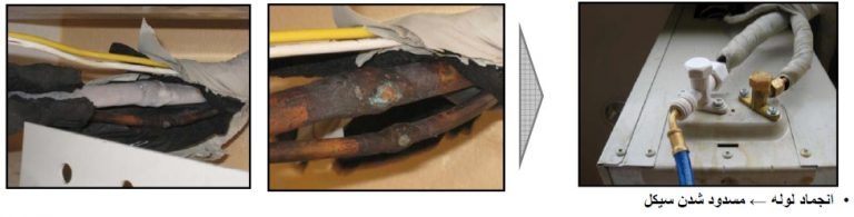 نصب کولر گازی اینورتر ال جی