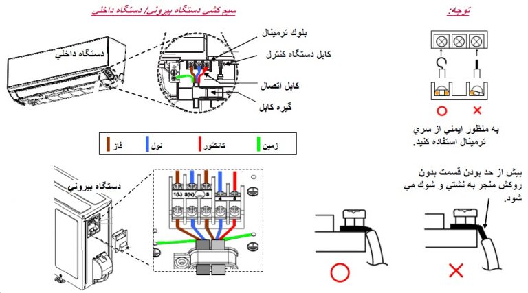 نصب کولر گازی اینورتر ال جی