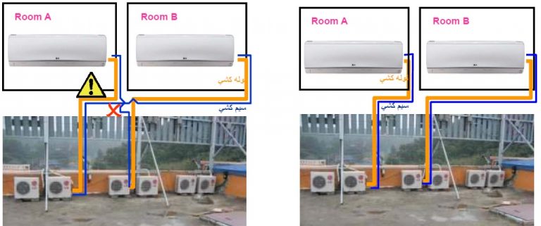 نصب کولر گازی اینورتر ال جی