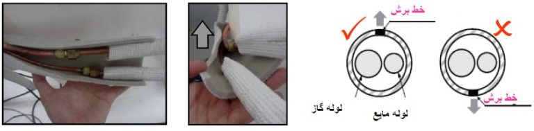 نصب کولر گازی اینورتر ال جی