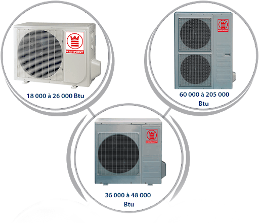 آشنایی با کد خطا در کولر گازی اسپلیت وست پوینت