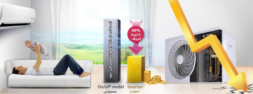 تفاوت کولر گازی اینورتر و معمولی